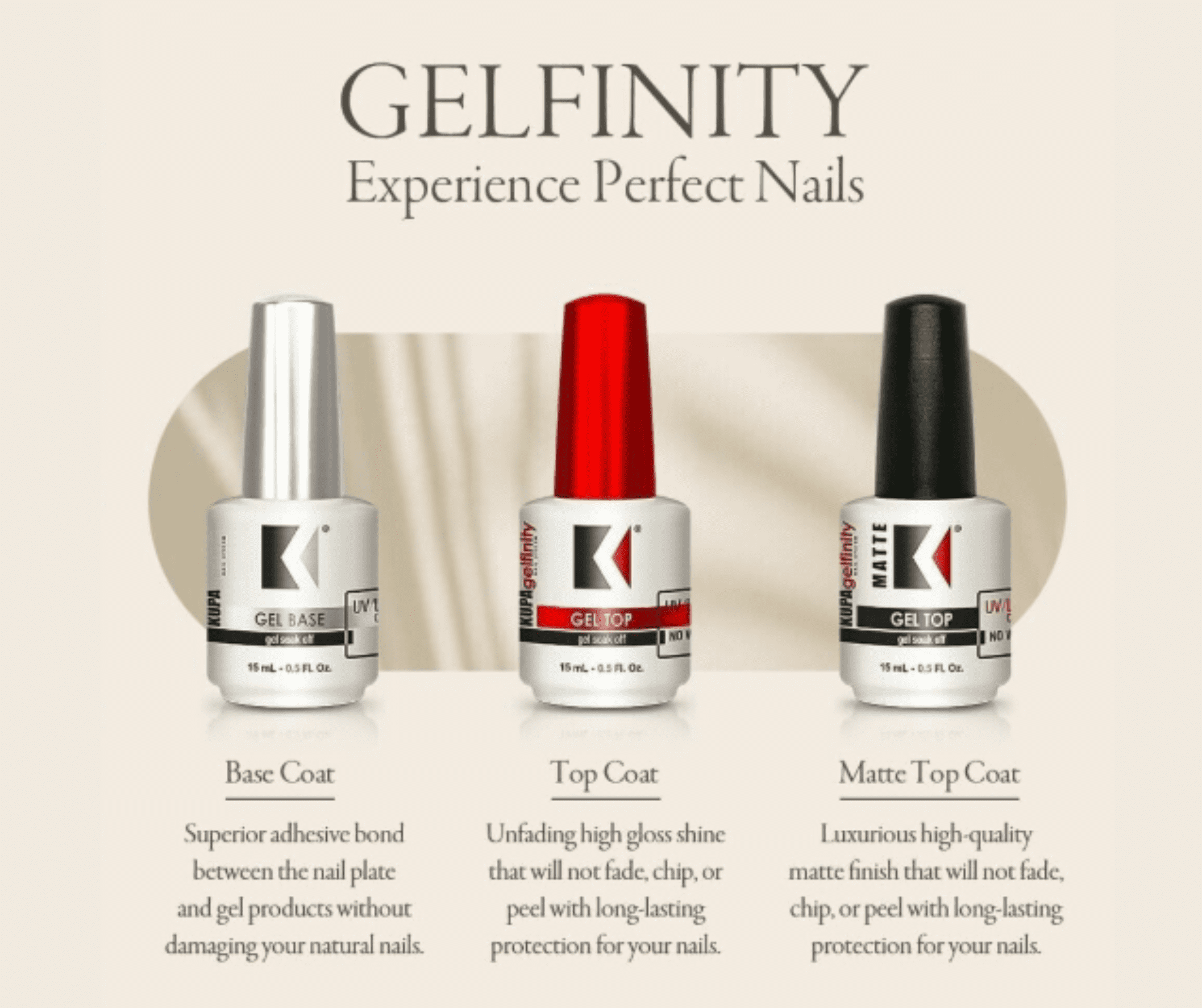 Kupa Gelfinity Gel Top Coat & Base Coat & Matte Top Coat Trio Set UV/LED Cure Soak Off .5oz