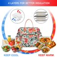 thumbnail image 4 of Pioneer Flower Floral Print Pattern Womens Lunch Box for Work,Insulated Large Lunch Bag for Tween and Teen,Loncheras Para Mujer,Leakproof Adult Lunch Bag for Work,Beach,Travel,Picnic,Camping, 4 of 7