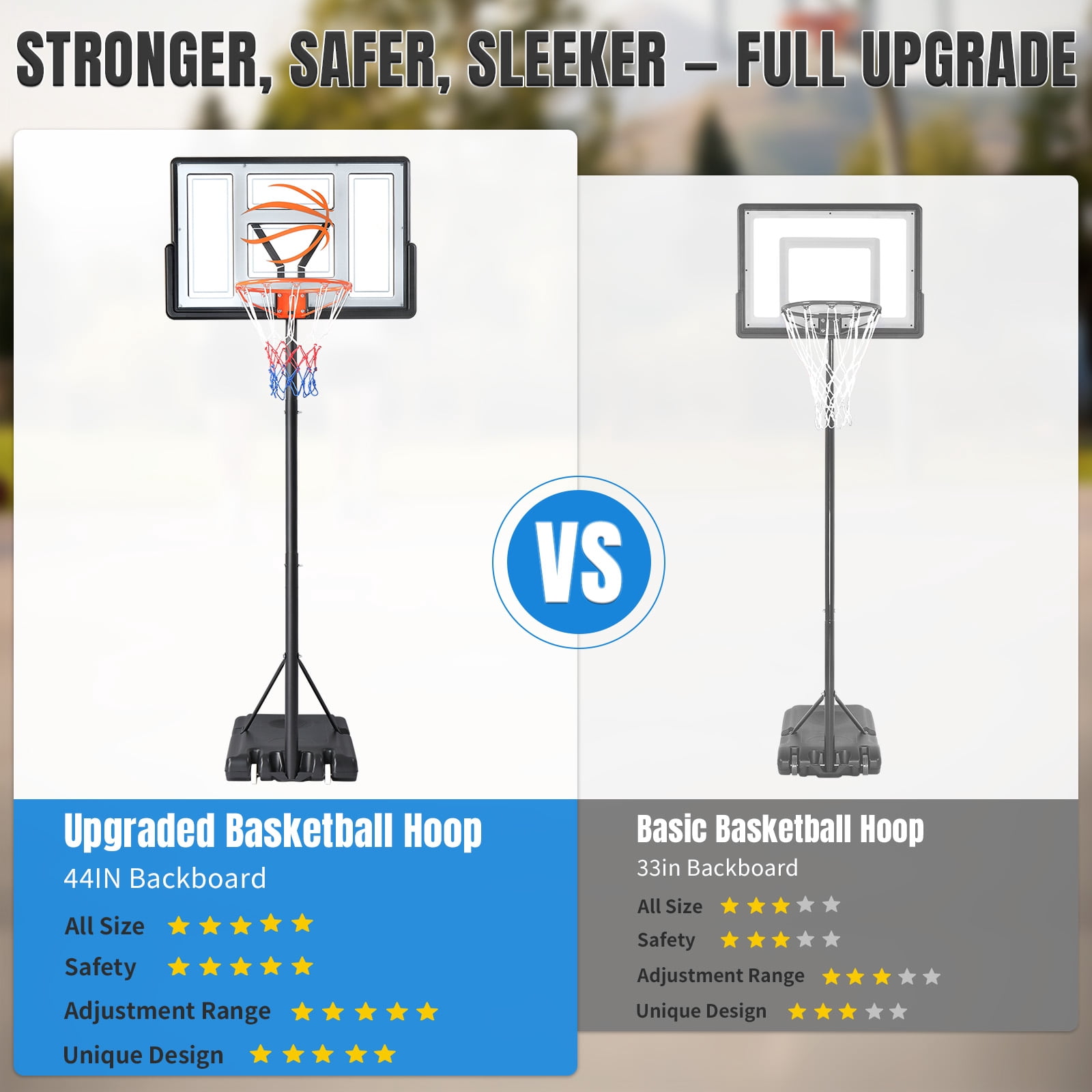 Ktaxon 44" Portable Basketball Hoop Outdoor, 4.4-10ft Height Adjustable, Shatterproof Backboard, Gray Orange