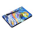 thumbnail image 4 of SaniMore Case for Fire 7" 12th Gen 2022, PU Leather Tablet Auto Wake/Sleep Card Holder Anti-slip Strip Kickstand Shockproof TPU Backplane Wallet Cover for Fire 7" 12th Gen, Watercolor Tree, 4 of 12