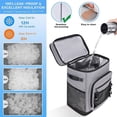 thumbnail image 4 of SYMMEXA Cooler bag waterproof insulated cold backpack camping picnic travel outdoor backpack, 4 of 12
