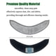 thumbnail image 4 of 25Pcs Ultra Accessories for Combo J9+ & Combo J7+/Plus Sweeper Accessories, 4 of 5