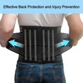 thumbnail image 2 of Faja lumbar TESETON para hombre y mujer, alivia el dolor lumbar, hernia discal, ciática y escoliosis. Malla transpirable, cinturón de soporte lumbar con 8 varillas reforzadas, fácil de usar y transpor, 2 of 5