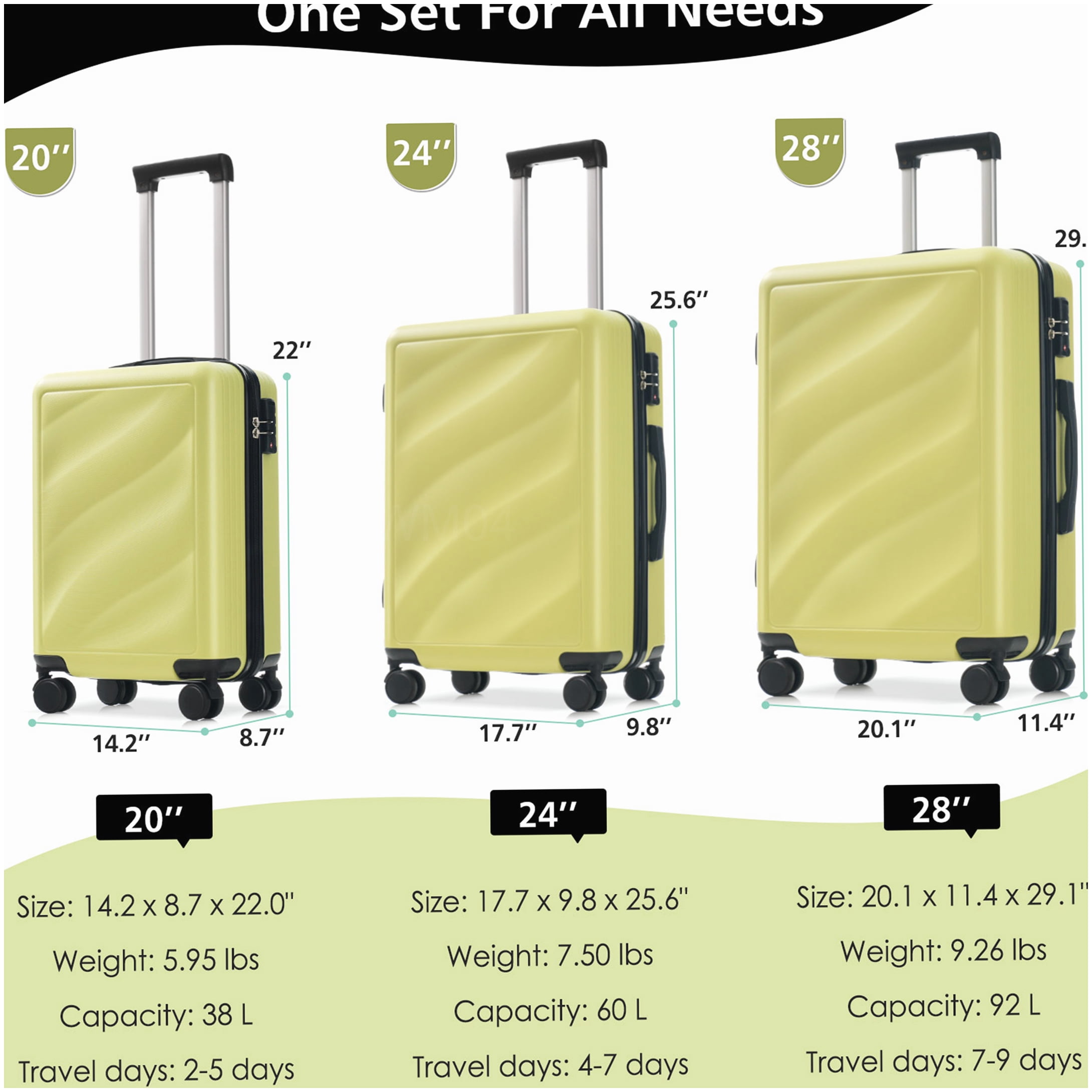 TSA Lock 3-Piece Hardside Spinner Luggage Set, Lightweight Tea Green ABS Suitcases for Men and Women