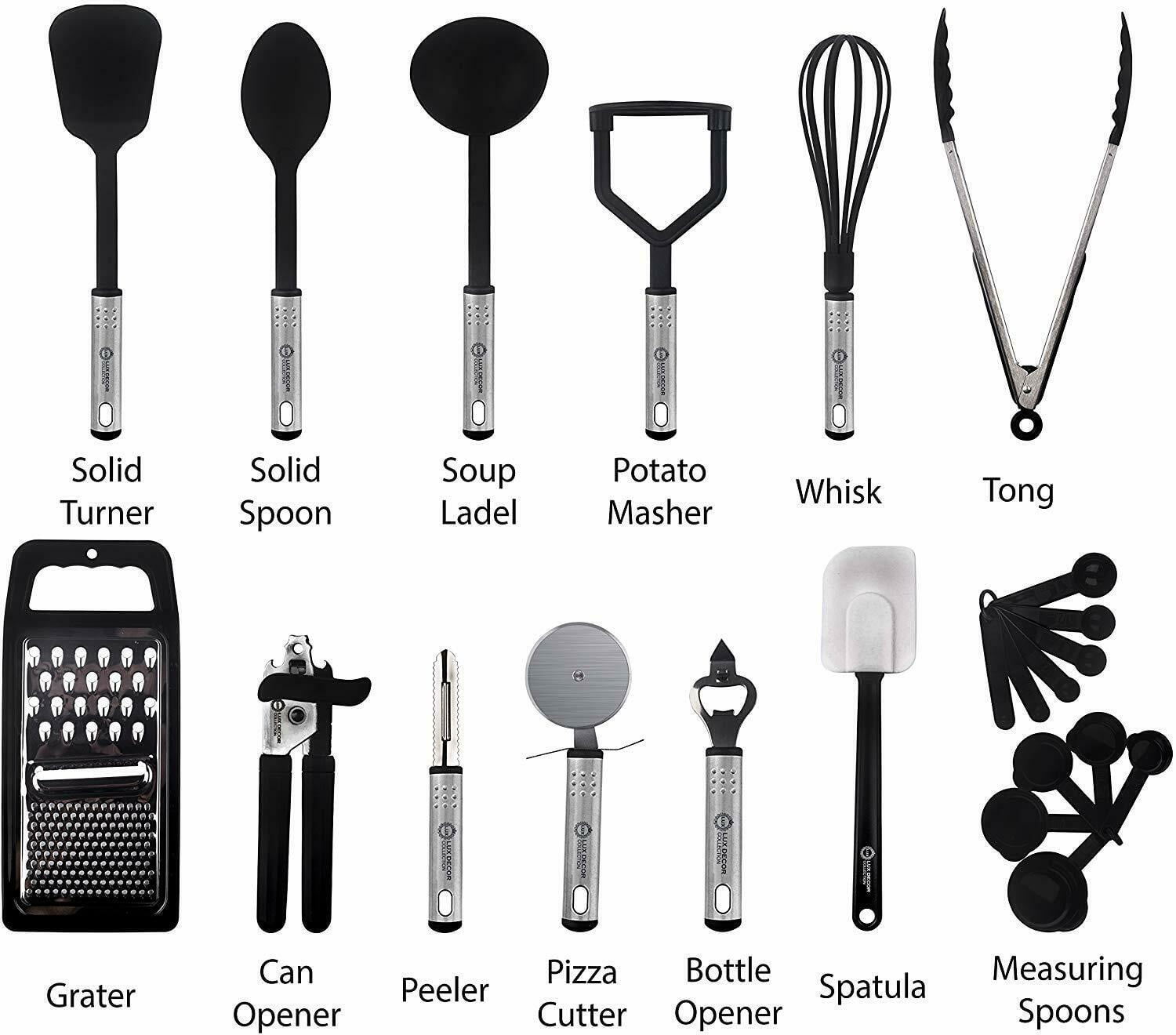 Amazing Facts about Kitchen Utensils - Urban Snackers