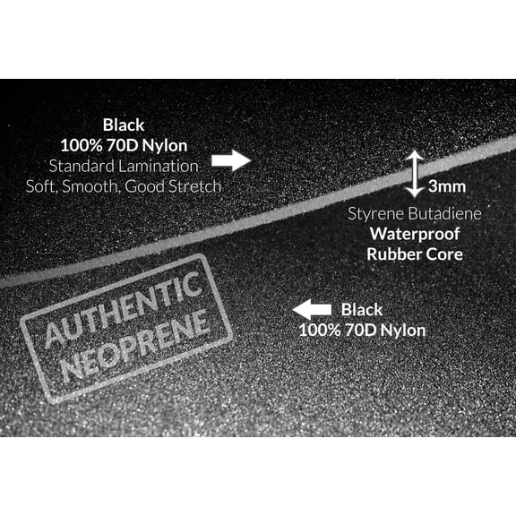 3mm Black Neoprene Fabric Cloth, Scuba Wetsuit Material, Stretch Nylon Neoprene Fabric For Sewing By The Square Ft. Thin Foam Rubber Sheets, Sponge Neoprene Material (Black, 1' x 2')