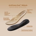 thumbnail image 5 of Women’s Comfort Sandals Lightweight Casual Walking Sandals with Adjustable Straps Cushioned Footbed & Flexible Outsole, 5 of 5