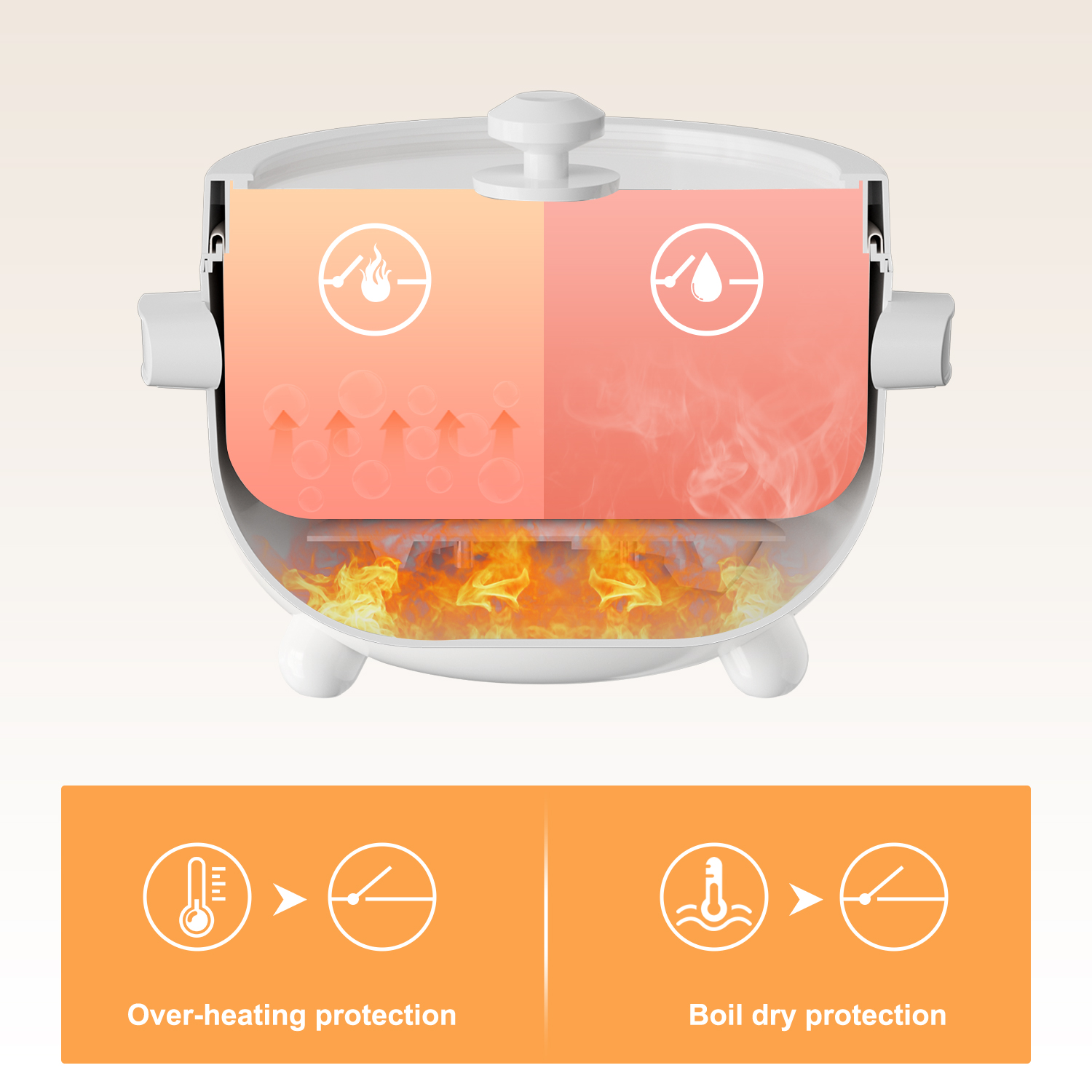 CACHOO  Electric Hot Pot with Steamer, Rapid Noodles Cooker, Ceramic Electric Pot 2 Liter, Ideal for Ramen, Egg, Dumpling, Soup, Oatmeal with Temperature Control and Keep Warm Function, White
