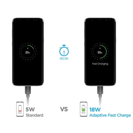 Naztech - Adaptive Fast Charge Power Hub4 - Black