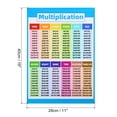 thumbnail image 2 of Unique Bargains 2Pcs Multiplication Chart, 11x17inch Multiplication Chart Poster Multiplication Table Poster Laminated, 2 of 5