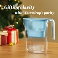 thumbnail image 5 of Waterdrop Elfin 5-Cup Water Filter Pitcher, Water Dispenser with 1 Filter, Long-Lasting (200 gallons), 5X Times Lifetime Filtration Jug, Reduces PFAS, PFOA/PFOS, Chlorine, BPA Free, Blue, 5 of 10
