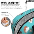 thumbnail image 5 of Reusable Sushi Lnsulated Lunch Bag for Women & Men-Leakproof Water-Resistant Cooler Tote,Large Capacity(10.6x8.7x6.3in)for Work,Office,Travel,Picnic,Beach., 5 of 7