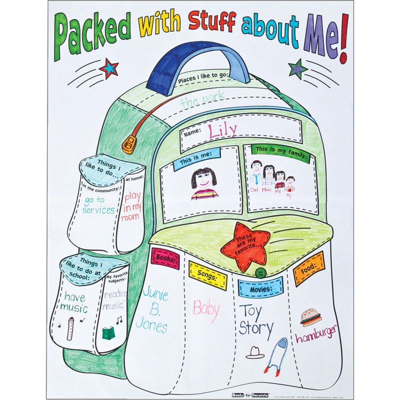Ready To Decorate Packed With Stuff About Me Posters Set Of 24