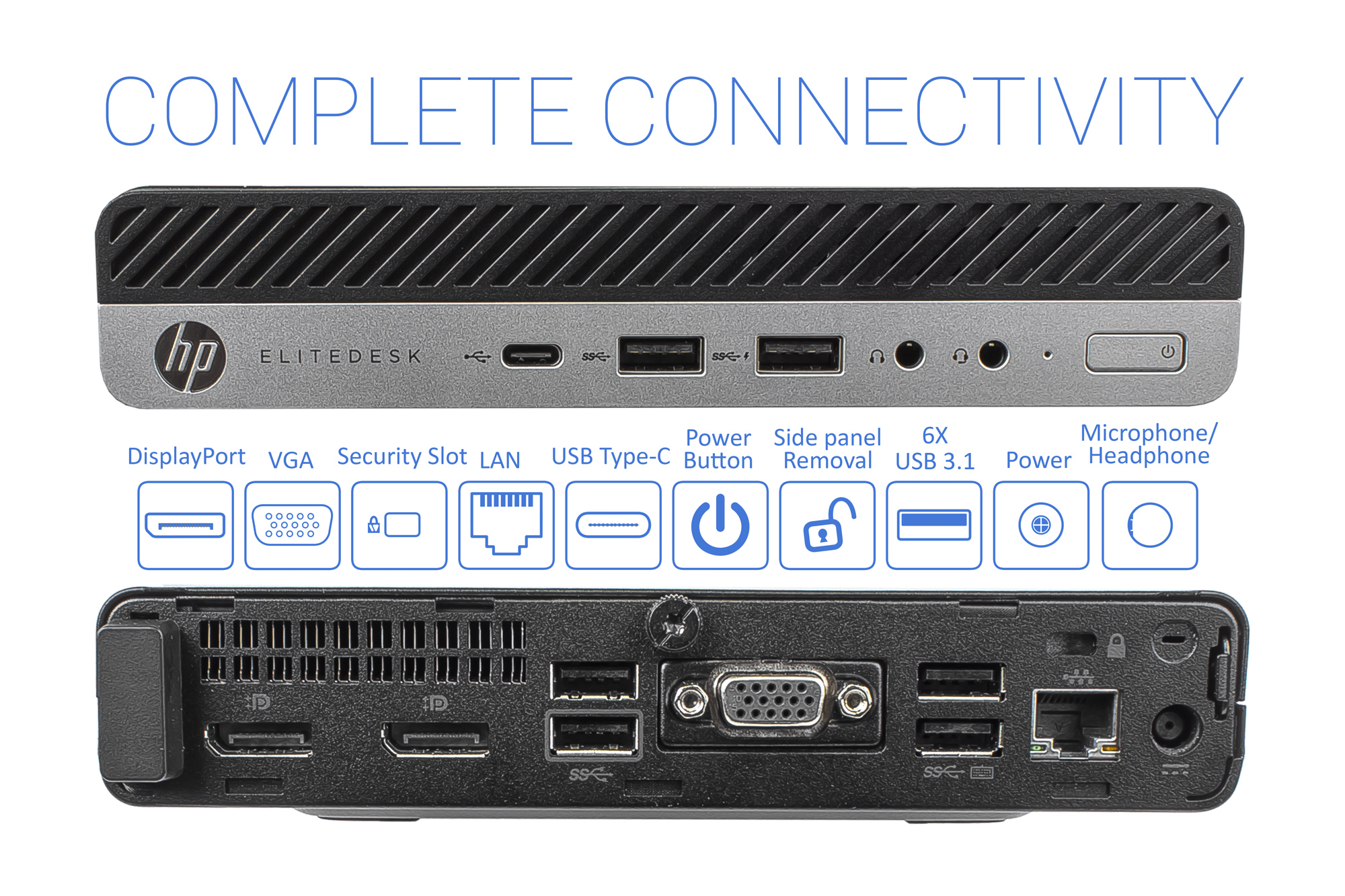 HP EliteDesk 800 G4 Mini PC, Intel Core i5-8500T Upto 3.5GHz