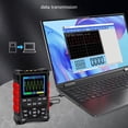thumbnail image 3 of CEORPER 2 Channel Oscilloscope Waveforms Storage Waveform Generator Three Triggers Modes, 3 of 12