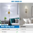 thumbnail image 4 of NIORSUN SW013 Gold Battery Operated Wall Lights Rechargeable Dimmable E26 Bulbs, 4 of 10