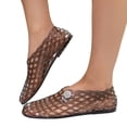 thumbnail image 4 of HOWPAY Summer Sandals Women Hollow out on Closed Toe Non- Ballet Flats Casual Lightweight Beach Vacation Clear Jelly Shoes Black 37, 4 of 9