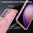 thumbnail image 3 of Allytech Galaxy S22 Case, Compatible with Magsafe Wireless Charging Transparent Anti-Scratch Bumper Back Cover for Samsung Galaxy S22 - Pink, 3 of 8