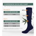 thumbnail image 3 of pares de calcetines de compresión de bambú circulación, 8-15 mmHg, el mejor calcetín atlético para mujeres y hombres, 3 of 3
