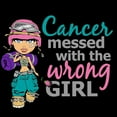 thumbnail image 3 of CafePress - Combat Girl Thyroid Cancer - Women's Dark Pajamas, 3 of 4