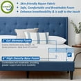 Twin Mattress, 8 inch Gel Memory Foam Mattress CertiPURUS Certified