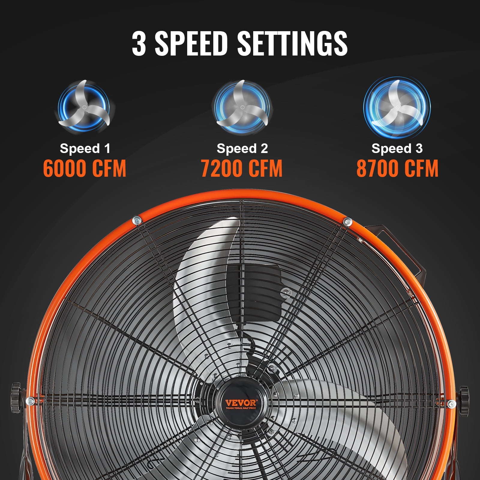 VEVOR Drum Fan, 24 Inch High Velocity Industrial Shop Fan, Heavy Duty Commercial Use 3-Speed 8600CFM, 360°Adjustable Tilting,0-2h Timer Industrial Floor Fan for Warehouse,Workshop,Factory, Basement