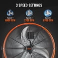 thumbnail image 3 of VEVOR Drum Fan 24 Inch High Velocity Industrial Use 3-Speed Timer for Warehouse, 3 of 9