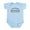 Sky Blue, variant on CafePress - Future Skateboarder Like My Daddy Infant Bodysuit - Baby Light Bodysuit, Size Newborn - 24 Months
