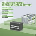 thumbnail image 4 of 24V 100AH LiFePO4 Lithium Battery Bluetooth,for RV,Solar,Trolling Motor,Marine,off Grid,Boat,Camper,TCBWORTH 15000+Deep Cycles,Smart 100A BMS, 4 of 14