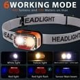 thumbnail image 3 of 4PCS LED Head Lamp  for Running, Fishing, Hiking, Camping Shipping from the United States, 3 of 7