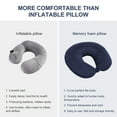 thumbnail image 6 of Mauxuk Multifunctional Foam Pillow - Ergonomic C Shaped Inflatable Neck Support, 360° Surround for Travel & Outdoor Comfort, Portable Polyester Nap Pillow for Cervical Spine Care, 6 of 6