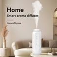 thumbnail image 5 of 300m3 Wall Plug Aroma Diffuser with Sensor Night Light B, 5 of 5