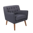 thumbnail image 3 of Mill Lane Chair and Loveseat Set in Navy Fabric with Coffee Finish Legs, 3 of 5