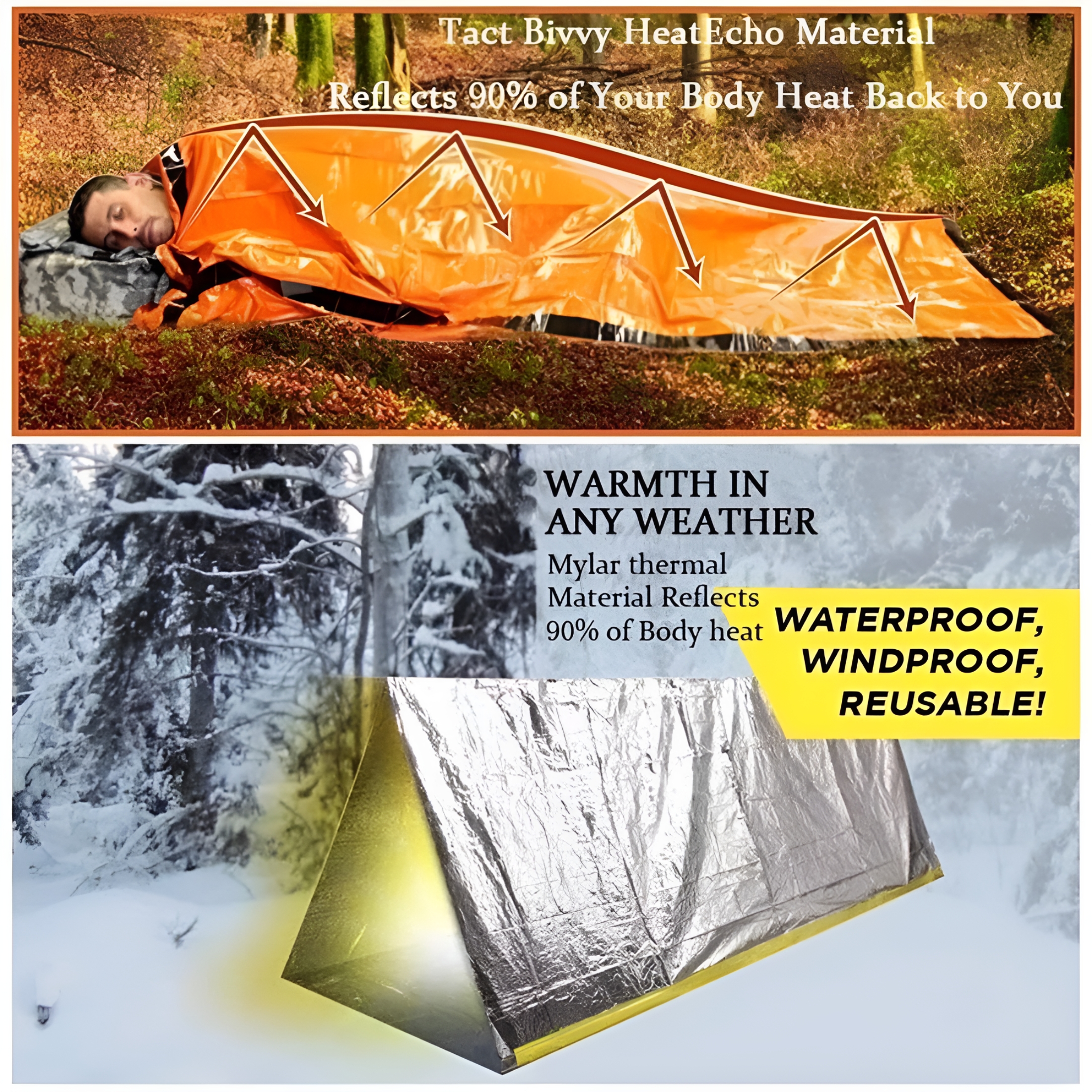 XIBUFE 2026 New Emergency Sleeping Bag, Waterproof Emergency Sleeping Bags for Survival, 84X36In Sleeping Bag, Pocket Size Survival Blanket, 3/4/5 Pcs Thermal Bivy Sack for Outdoor Camping, Hiking