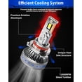thumbnail image 7 of YZHIDIANF 2025 Upgraded 9012/ HIR2 LED Headlight Bulbs - 120W 22000 Lumens Huge Bright LED Headlights Conversion Kit 6500K Cool White IP68 Waterproof, High Beam, Low Beam, Fog Light (2 PACK), 7 of 7