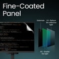 thumbnail image 4 of Monitor BenQ RD280U 28.2 4K 3840x2560 3:2 Eye-Care Nano Matte Panel, 4 of 5