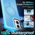 thumbnail image 4 of NGB SUPREMACY For moto g POWER 5G 2024 Phone Case Wireless Charging MagSafe/Qi Magnetic Car Mount Motorola g POWER 5G 2024 Case Cover, 4 of 7