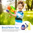 thumbnail image 3 of Miangastore 1 Set Beach Water Toy Fun Backpack Water Toy Children Plaything (Blue), 3 of 8