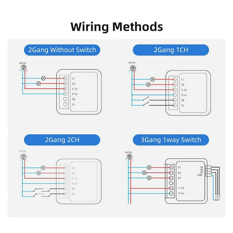 Tuya 2 2024 gang switch