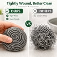 thumbnail image 5 of 20 Pack Steel Wool Scrubber for Kitchen Cleaning, 2.6 Inch Stainless Steel Scrubber Pads, Metal Scrubber for Dishes, Pots, Pans, Ovens, Grills & Sinks, 5 of 7