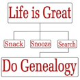 thumbnail image 3 of CafePress - Do Genealogy Char T Shirt - Men's Classic Graphic T-Shirt, 3 of 4