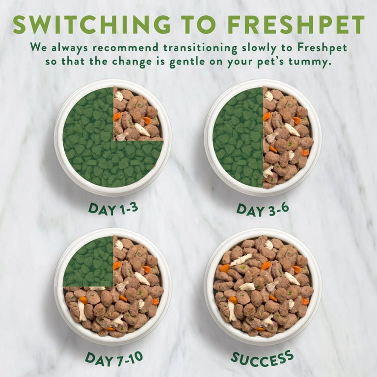 Freshpet Select Grain Free Recipe Fresh Natural Dog Food for Small Dogs and Breeds 1lb Bag