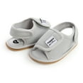 thumbnail image 5 of 0-18M Baby Boys Girls Air Mesh Sandals Anti-slip Summer Outdoor Sneaker Shoes, 5 of 6