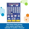 thumbnail image 3 of Learning Resources Calendar & Weather Pocket Chart  Classroom Must Haves Teacher,  Ages 3+, 3 of 6