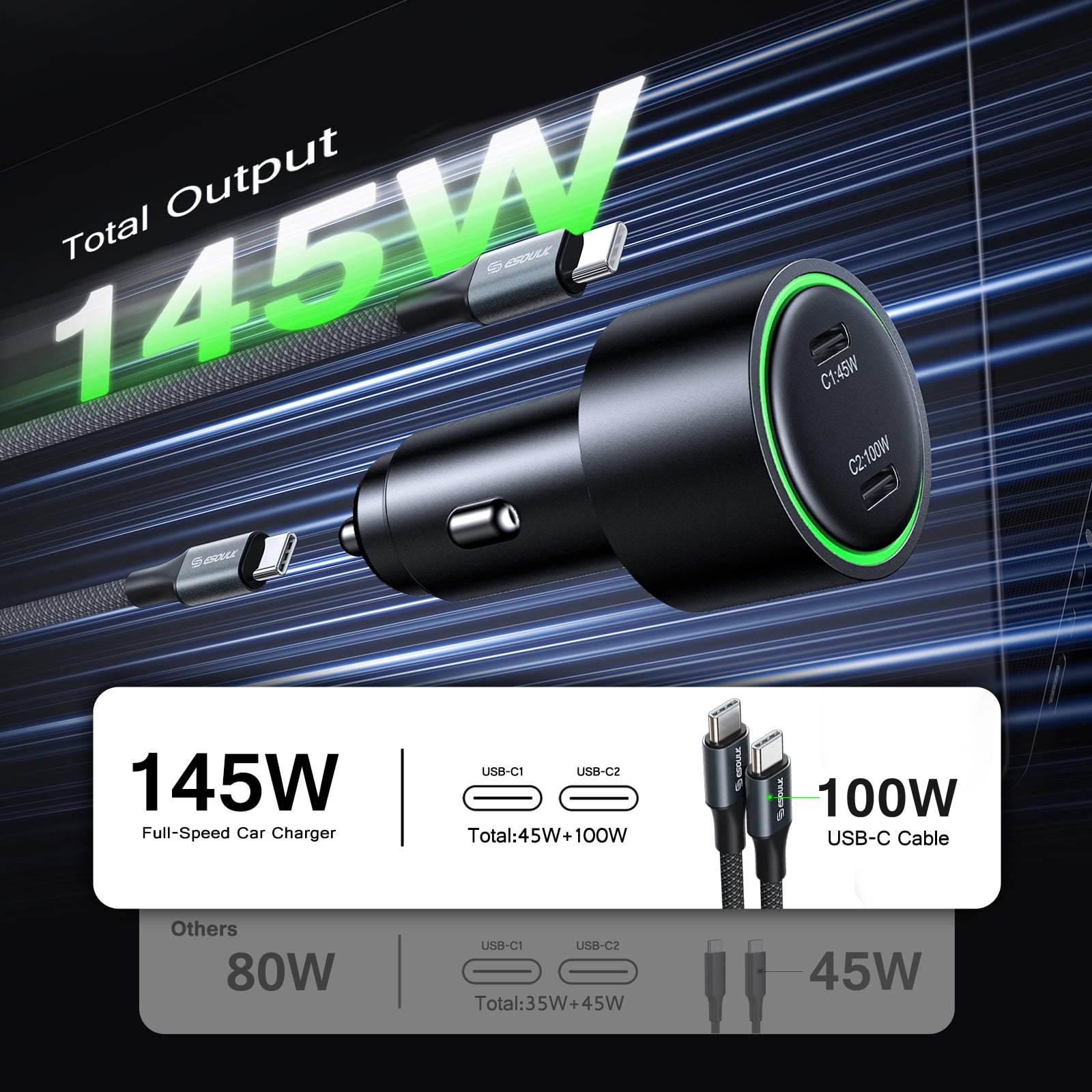 Esoulk 145W Fast Charging Car Charger For Macbook, Laptop, Tablet, Samsung S26 Ultra iPhone 17 Pro Max with 6' 100W USB-C