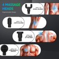 thumbnail image 4 of Pistola de masaje muscular, pistola de fascia, pistolas, relajación muscular y de tejido profundo para cuello, cuerpo y hombros, masajeador de 6 velocidades​​Dispositivo de masaje por, 4 of 4