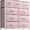 Pink, variant on Dresser with 9 Drawers - Furniture Storage Chest Tower Unit for Bedroom, Hallway, Closet, Office Organization - Steel Frame, Wood Top, Fabric Bins (Teal, Solid)