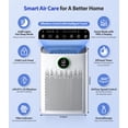 thumbnail image 6 of Smart Air Purifier for Home Large Rooms, with WiFi Control, Smart Mode, AQI Display, 20dB Sleep Mode & Aromatherapy, Covers Up to 2300Ft² with 2X-Power Filtration, 6 of 8