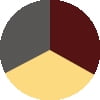 3Pk-Burgundy Charcoal Khaki