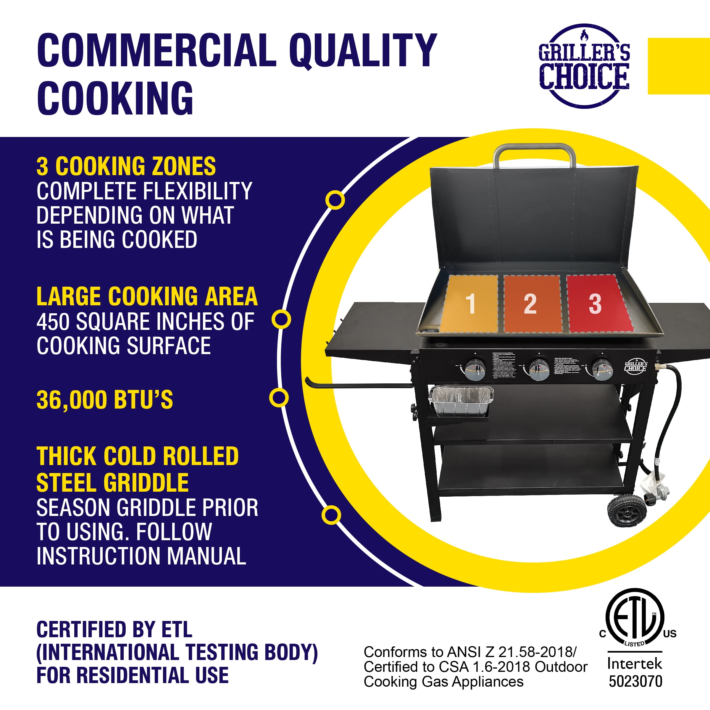 Griller's Choice Gas Griddle with Hinged Hood, Wind Guards, Front Grease Management, 4 Shelves, Propane Griddle for Outdoor Cooking, Steel Flattop Grills